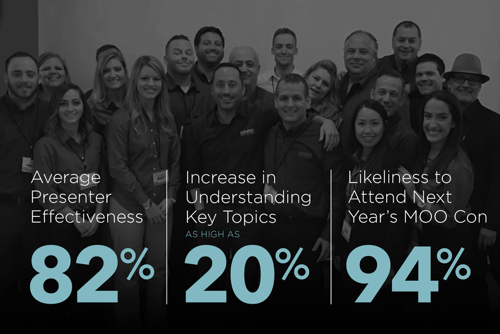 Mooyah-Conference-stats mooyah-storytelling-techniques